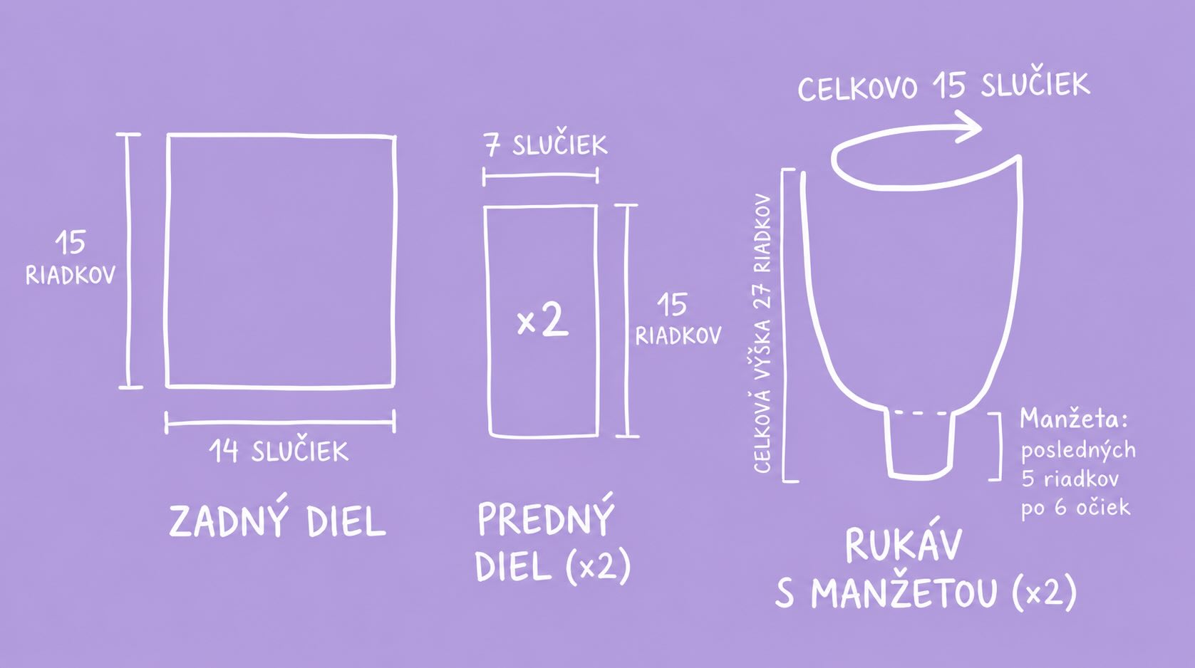 Jednotlivé diely chunky kardiganu bez ihlíc